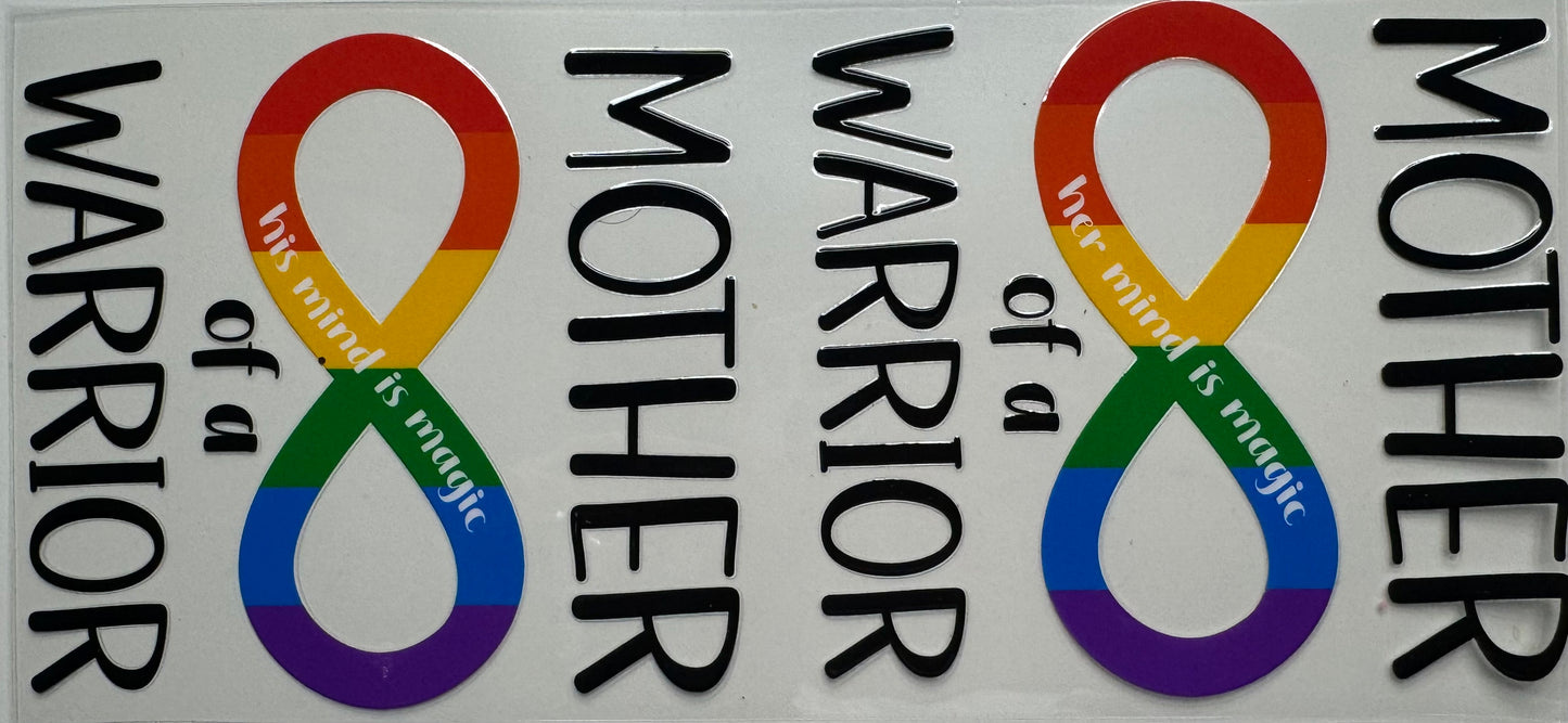 Cup Decals 2